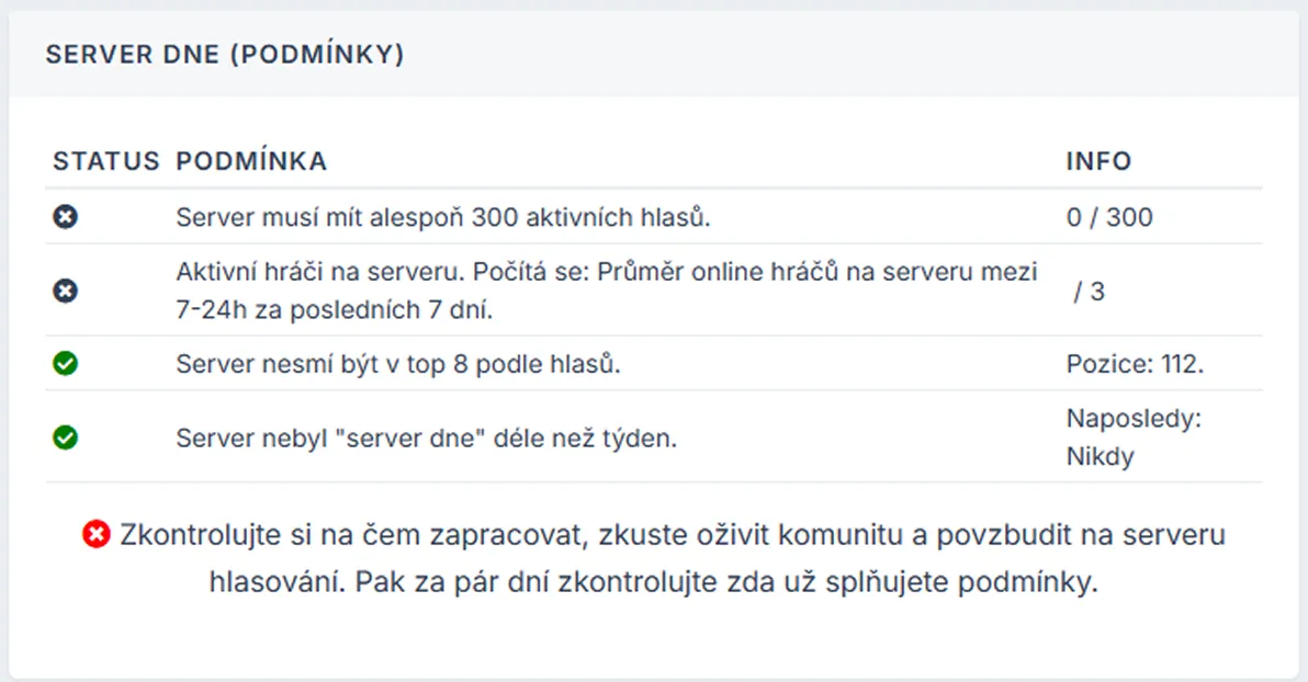 Podmínky pro získání pozice Server dne na Minecraft-List.cz